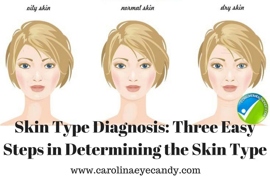 Skin Type Diagnosis: Three Easy Steps in Determining the Skin Type